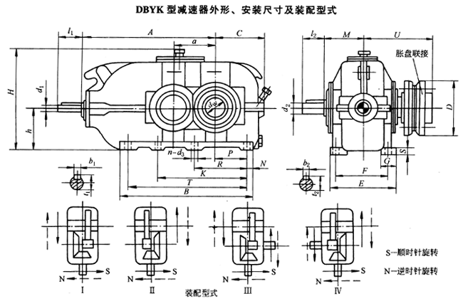 DBYK͜pbߴ缰bʽJB/T9002-1999