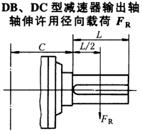 DBDC͜pݔSSSÏdJB/T9002-1999