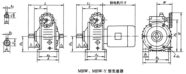 MBWMBW-Y׃Ҫߴ