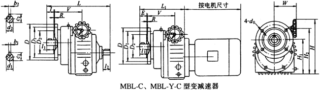 MBL-CMBL-Y-C׃pҪߴ