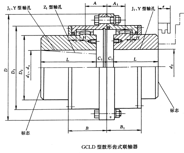 GCLD늙CSXʽSμbߴ(JB/T8854.1)