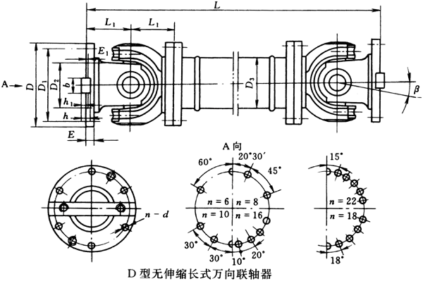 D͟o(w)sL(zhng)ʽf(wn)(lin)SJB/T3241-91