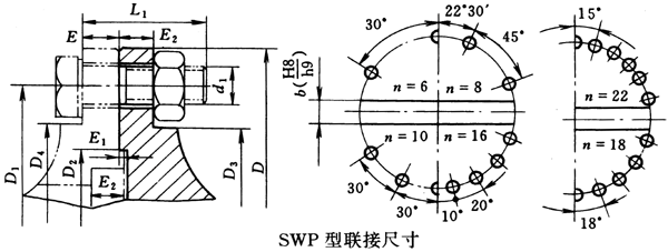 SWPf(wn)(lin)ScĄ(dng)(lin)ӳߴ磨JB/T3241-91