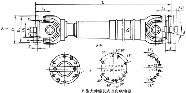 FʹsL(zhng)ʽf(wn)(lin)SJB/T3241-91