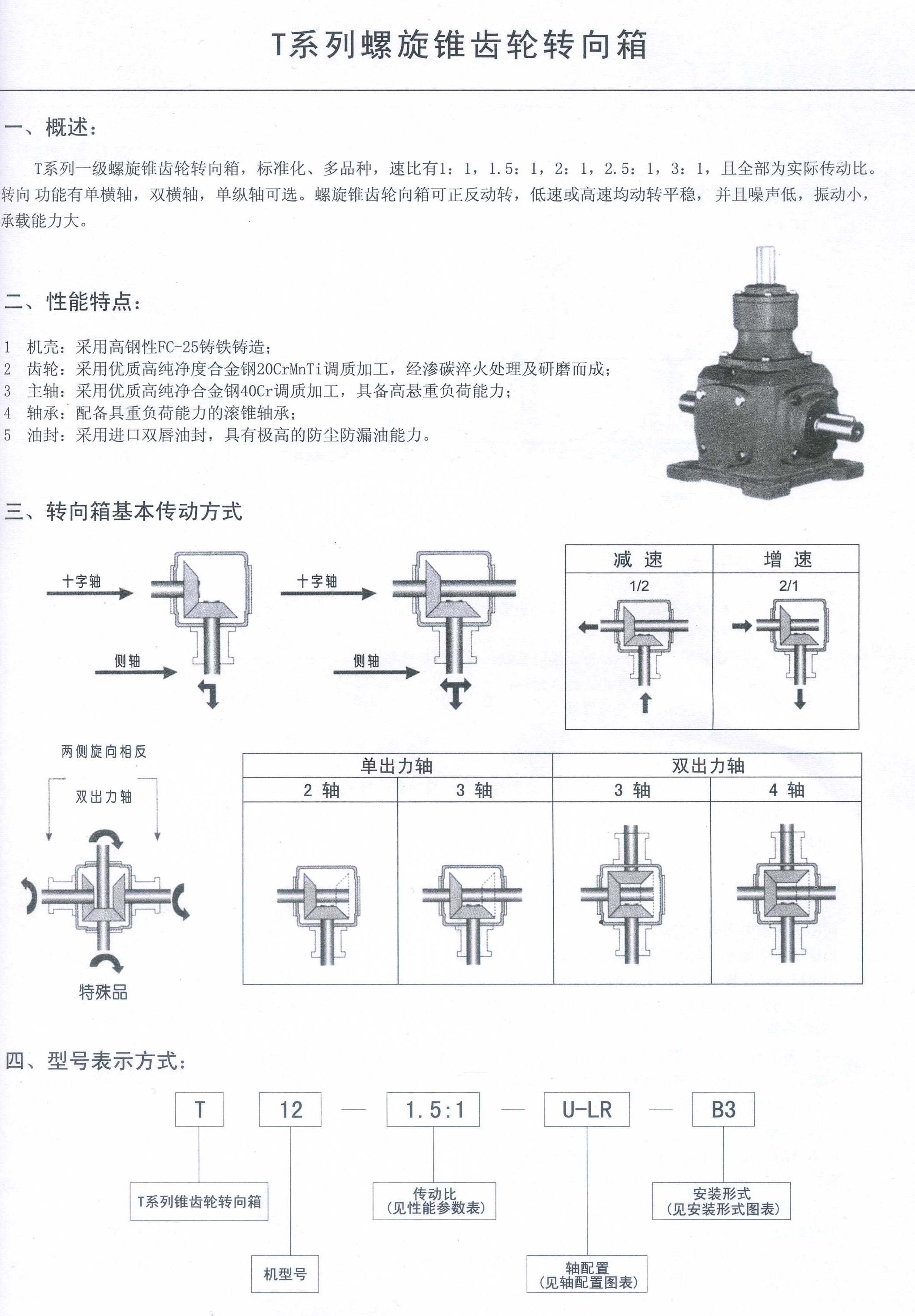 D(zhun)̖(ho)ʾa(chn)Ʒf(shu)