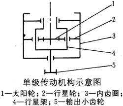 PGBʽX݆pٙCΰbߴ缰g(sh)(sh)