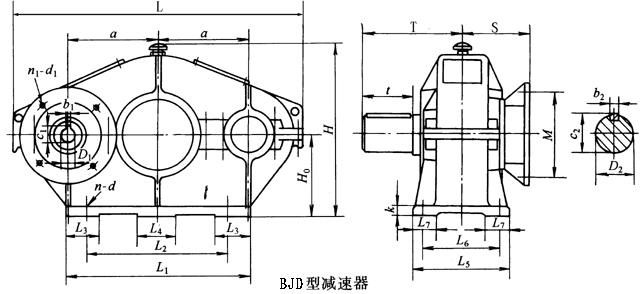 BJD105BJD125BJD145BJD175BJD215BJD255BJD300h(hun)pٙC(j)μbߴ