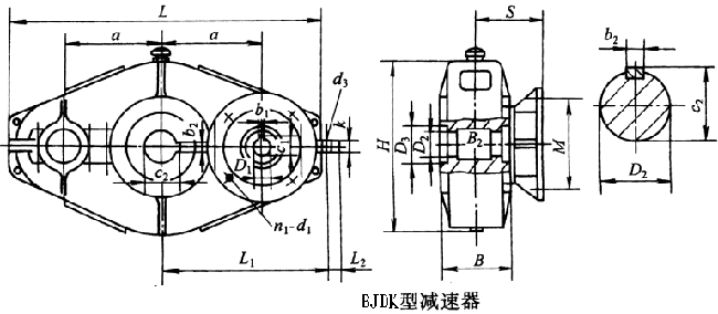 BJDK125BJDK145BJDK175BJDK215BJDK255BJDK300h(hun)pٙC(j)μbߴ