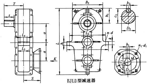 BJLD125BJLD145BJLD175BJLD215h(hun)pٙC(j)μ䰲bߴ