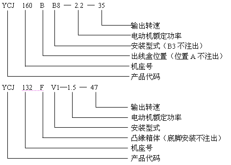 YCJϵX݆pٙC(j)ஐ늄(dng)C(j)JB/T6442-92