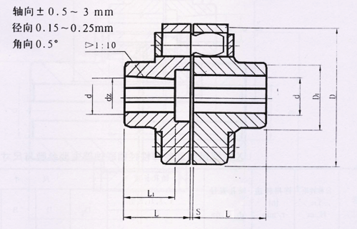 LX͏N(xio)(lin)S