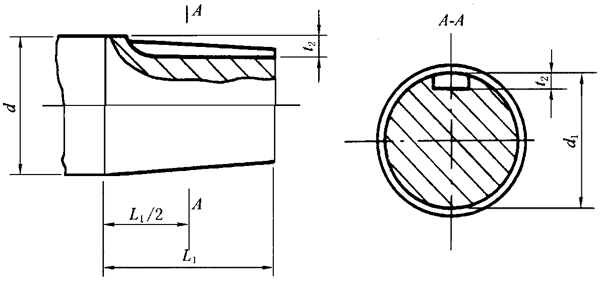 AFS̎IȳߴSĩĸSĩֹ(dng)|Ȧ