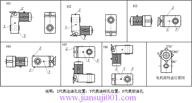 QSQSELG͡һpٙC(j)JB-T9003-2004