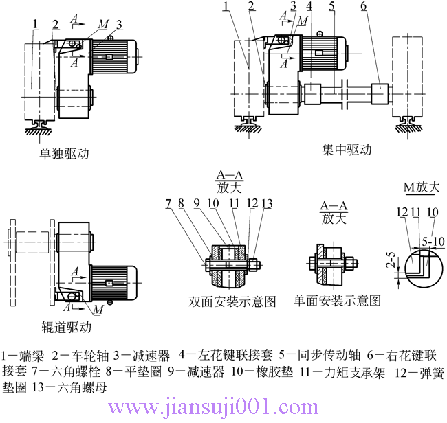 QSQSELG͡һpٙC(j)JB-T9003-2004