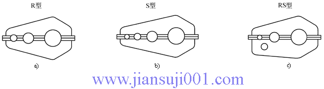 QJؙC(j)֧c(din)plʽ(JB/T89051-1999)