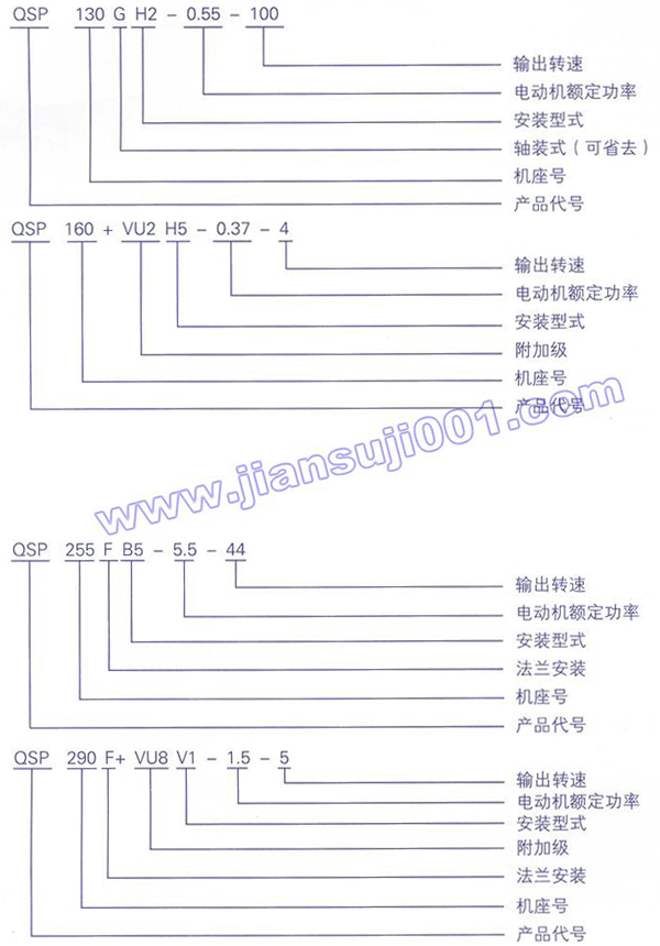 QSPϵX݆pஐ늄(dng)C(j)̖(ho)f(shu)