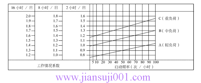 ANRVϵ΁݆΁Up늄(dng)C(j)xf  