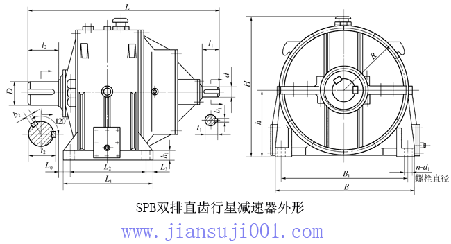 SPBpֱXǜpٙCμ䰲bߴ