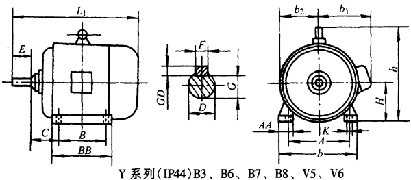 YϵУIP44B3B7B8V5V6ஐ늄(dng)C(j)μ䰲bߴ