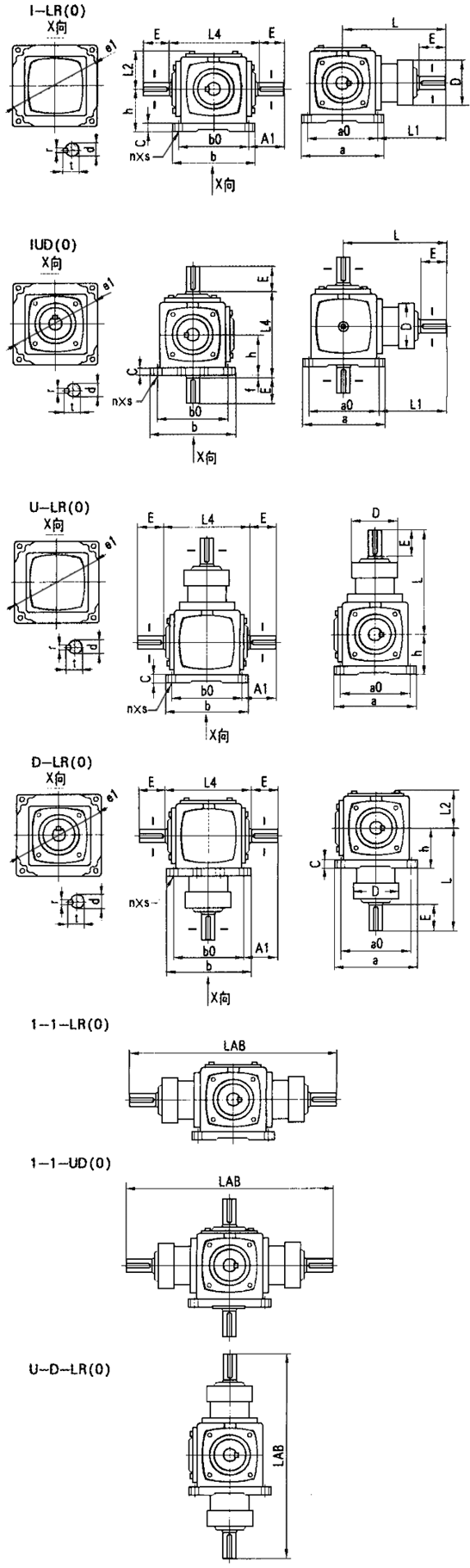 ATϵлXFX݆pSüSD(zhun)P(gun)ϵbʽߴD 