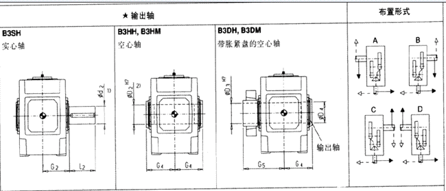 ֱSX݆(j)(dng)Pʽb(li)B3.HB3.M