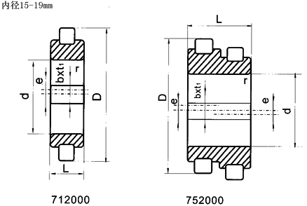 wΣpƫDSγߴ磨ȏ15-19mm