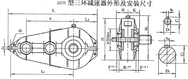 QXSH250QXSH320QXSH400QXSH500QXSH630h(hun)pٙCʽcҪߴYB/T79-1995