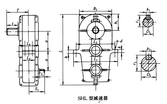 SHL125SHL145SHL175SHL215h(hun)pٙC(j)ʽcҪߴYB/T79-1995