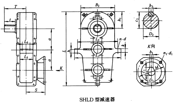 SHLD125SHLD145SHLD175SHLD215h(hun)pٙC(j)ʽcҪߴYB/T79-1995