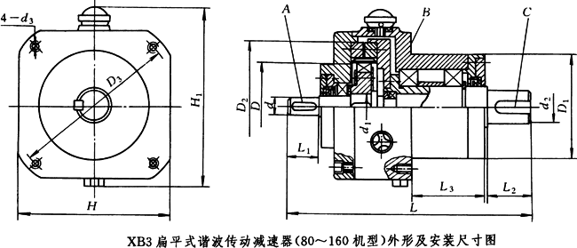 XB3ƽʽCӜp(80160C(j))μbߴ