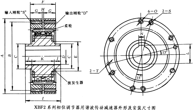 XBF2ϵλ{(dio)(ji)C(dng)μbߴ