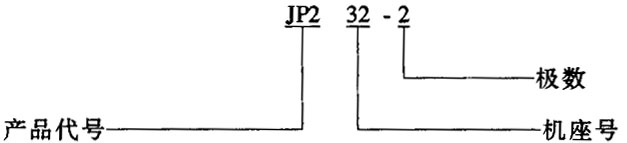 JP2ϵĥஐ늄(dng)C(j)a(chn)ƷY(ji)(gu)(jin)