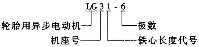 LG݆̥C(j)еî늄(dng)C(j)Y(ji)(gu)