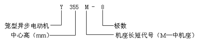 Y355M-8O߉ஐ늄әCa(chn)Ʒcӛ3KV