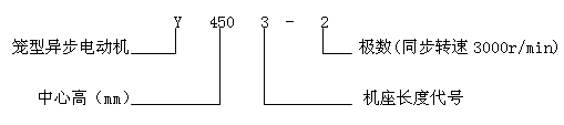 Yϵ(IP23)ஐ늄әCa(chn)Ʒc(bio)ӛ(6kV)