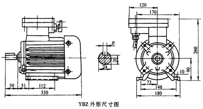 YBZ90S1-4ͼ͙C(j)øஐ늄(dng)C(j)(sh)ߴ