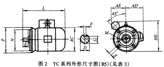 YCϵІӮ늄әCμbߴ