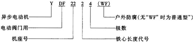 YDFϵ늄әCyTஐ늄әCͨͣY(ji)(gu)