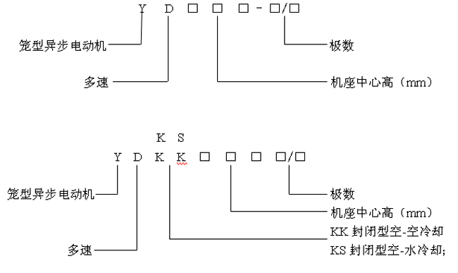 YDYDKKYDKSLCˮஐ늄әCa(chn)Ʒcӛ6kV