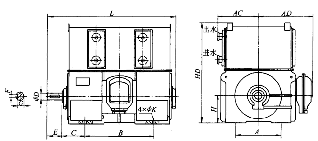 YFQFYFSKYFKKϵлO(sh)L(fng)C(j)ஐ늄(dng)C(j)μbߴ磨6KV