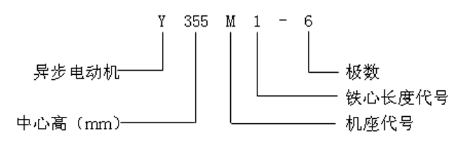 YϵУIP23͵͉ஐ늄әCY(ji)(gu)飨380V