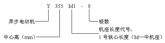 Yϵ(IP44)͵͉ஐ늄(dng)C(j)Y(ji)(gu)(jin)(380V)