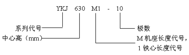 YKJϵஐ늄(dng)C(j)a(chn)Ʒc(din)(bio)ӛ6KV