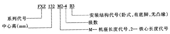 YKZFXZƄ(dng)늄(dng)C(j)c(din)H80H160