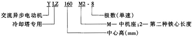 YLZϵsஐ늄әCY(ji)(gu)c