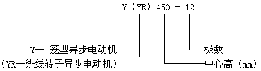 YYRϵஐ늄әCY(ji)(gu)c660V