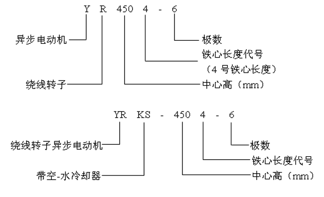 YRYRKSϵи߉ஐ늄(dng)C(j)a(chn)ƷY(ji)(gu)c(din)10KV