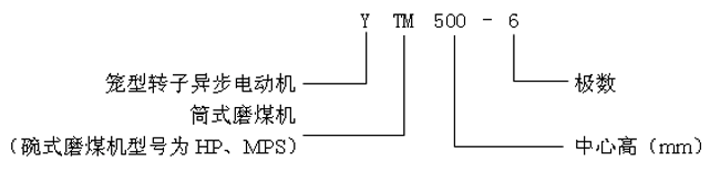 YTMYHPYMPSϵվĥúCஐ늄әCa(chn)Ʒcӛ6KV