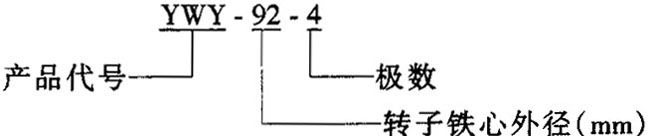 YWYL(fng)C(j)Æஐ늄(dng)C(j)Y(ji)(gu)鼰