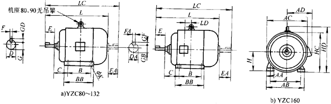 YZCϵе(dng)ஐ늄(dng)C(j)γߴ磨H80160mm